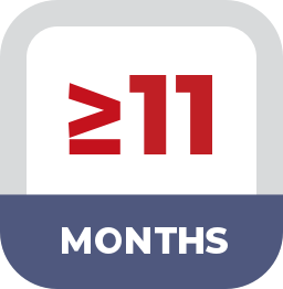 Equal to or greater than 11 months lasting stability