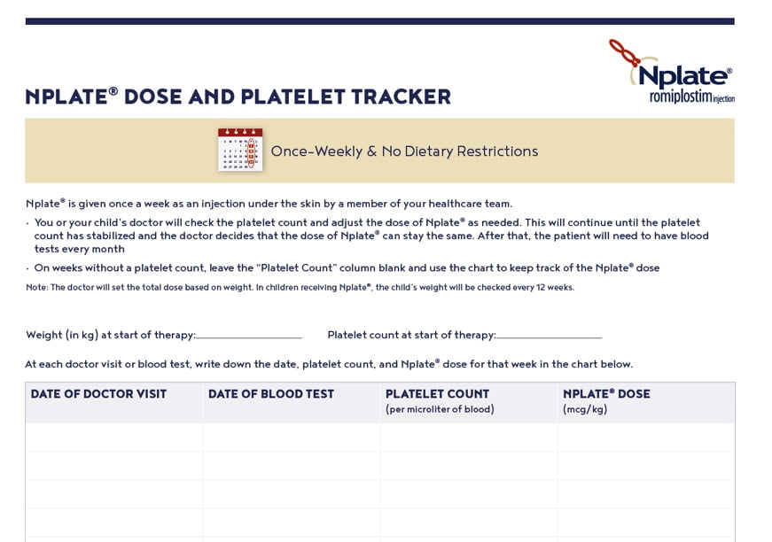 Patient platelet tracker download