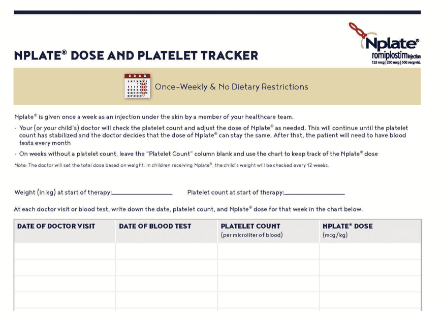 Patient platelet tracker download
